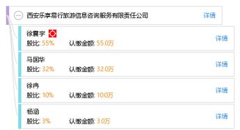 西安乐享易行旅游信息咨询服务有限责任公司 专业打造您的完美旅程